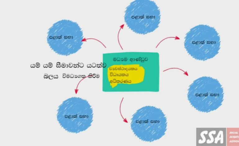 ප්‍රාදේශීය පාලනය – පළාත්සභා සහ පළාත් පාලන ආයතන